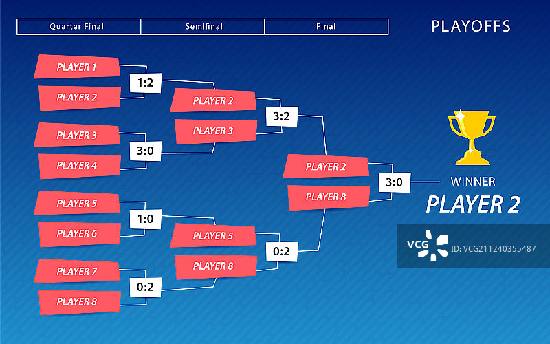 蓝色背景上的季后赛赛程装饰模板图片素材
