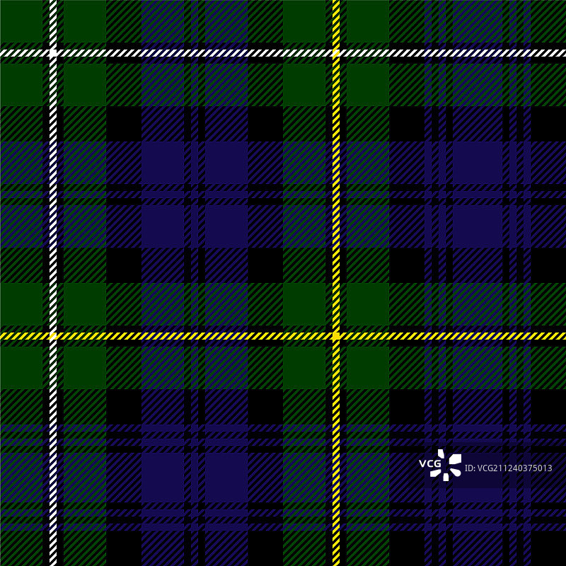 绿黑蓝苏格兰格子呢图片素材