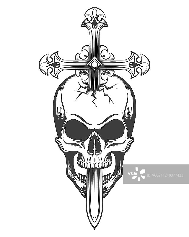 骷髅和十字架图片素材