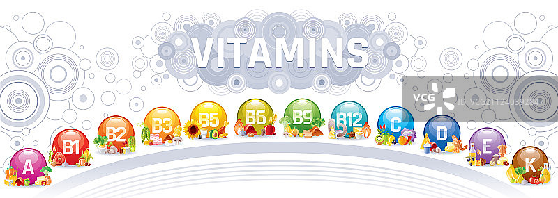 矿物维生素多种补充剂图标图片素材