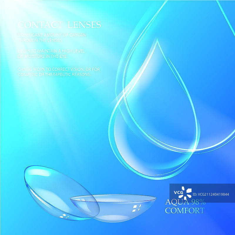 雨滴与镜头图片素材