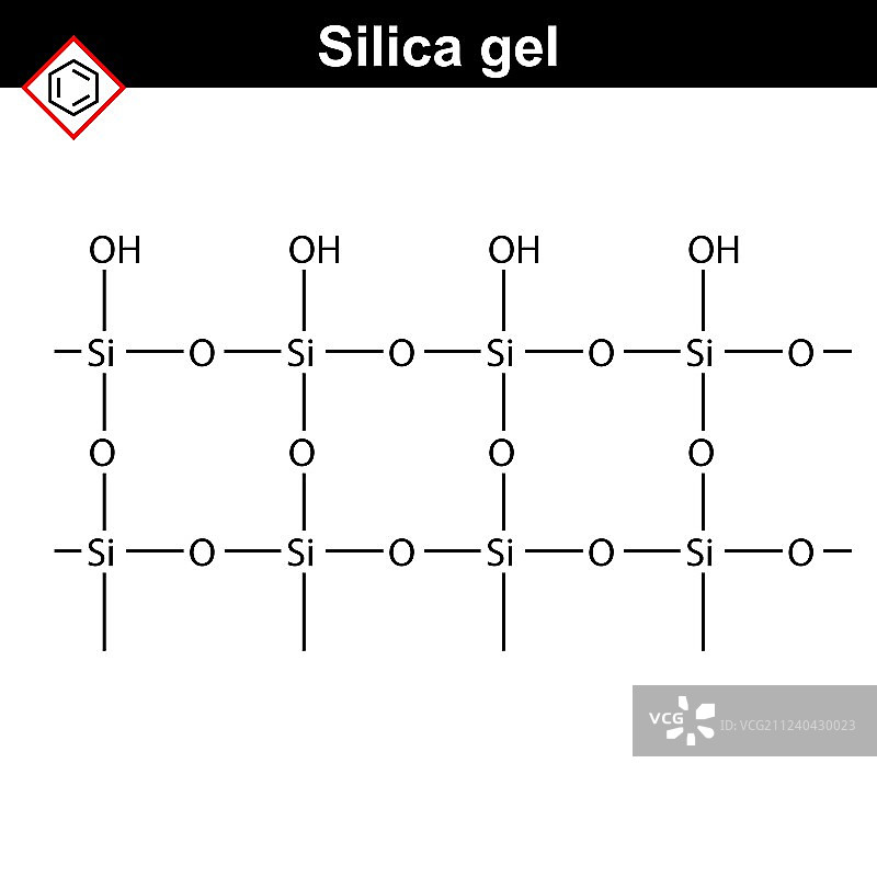 硅胶聚合物分子图片素材