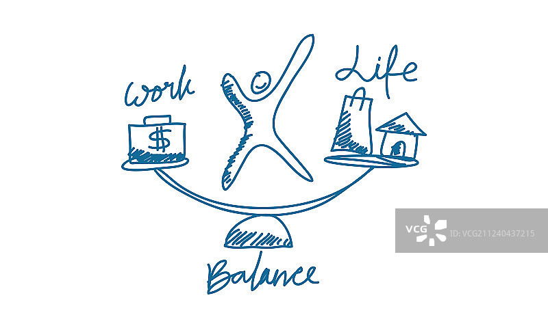 工作生活平衡模板图片素材