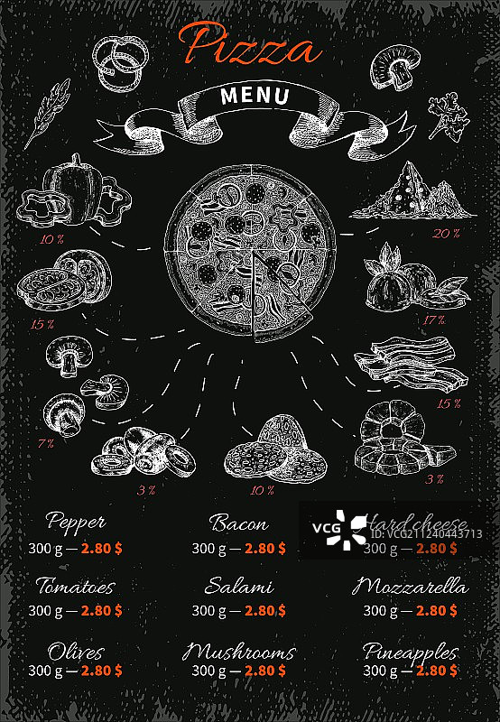 手绘披萨菜单图片素材
