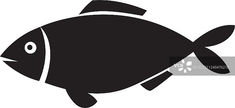 鱼图标图片素材