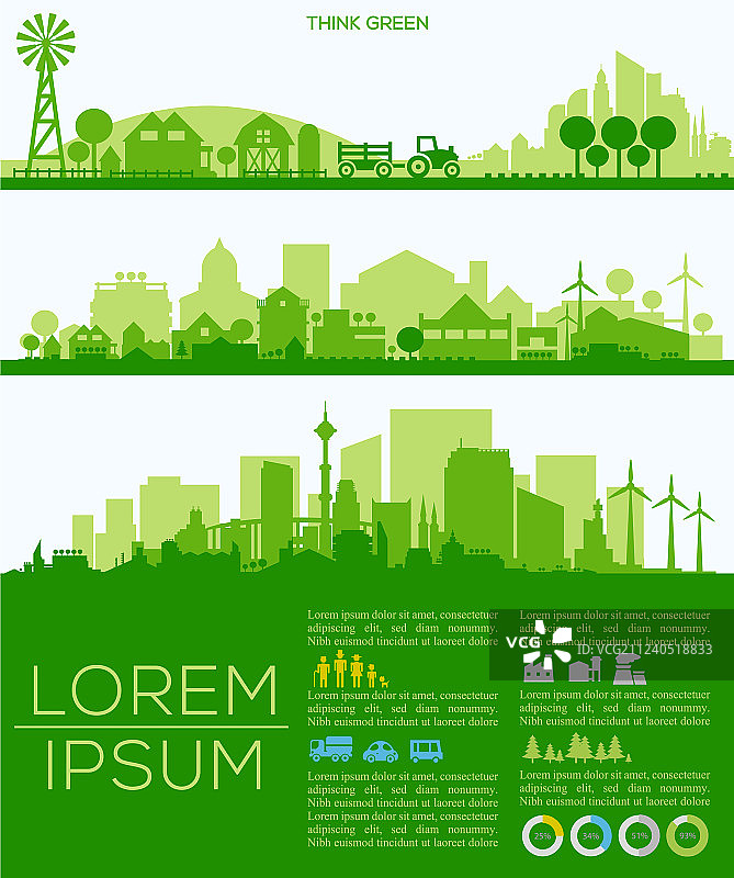 城市的天际线图片素材