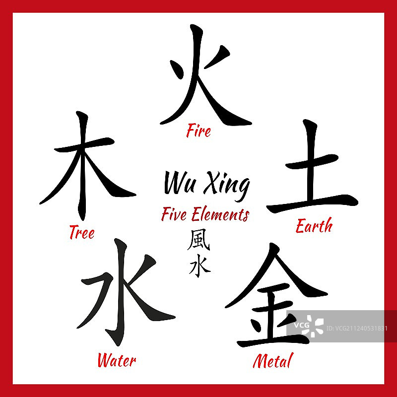 五行风水元素图片素材