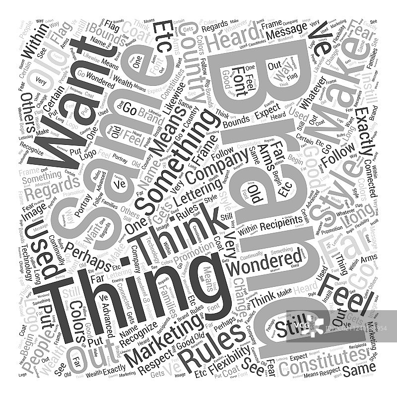 品牌塑造词云概念图片素材