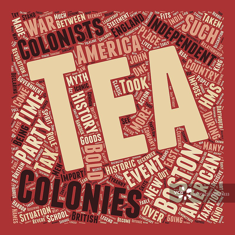 波士顿倾茶事件文本背景词云图片素材