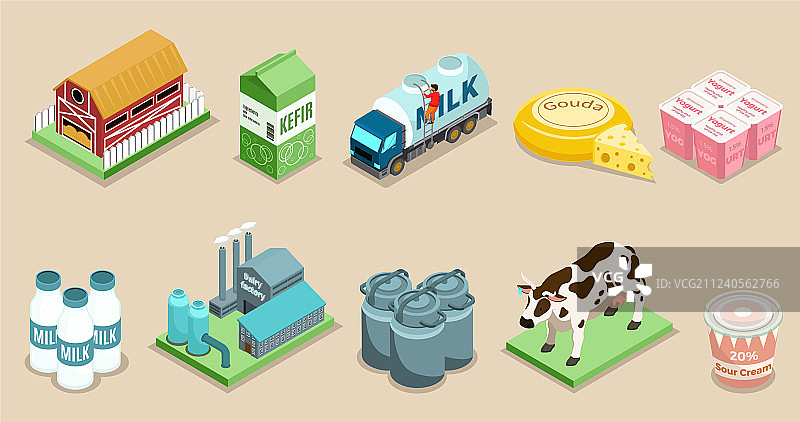 2.5D乳品厂元素合集图片素材