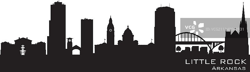 阿肯色州小石城天际线详细轮廓图片素材