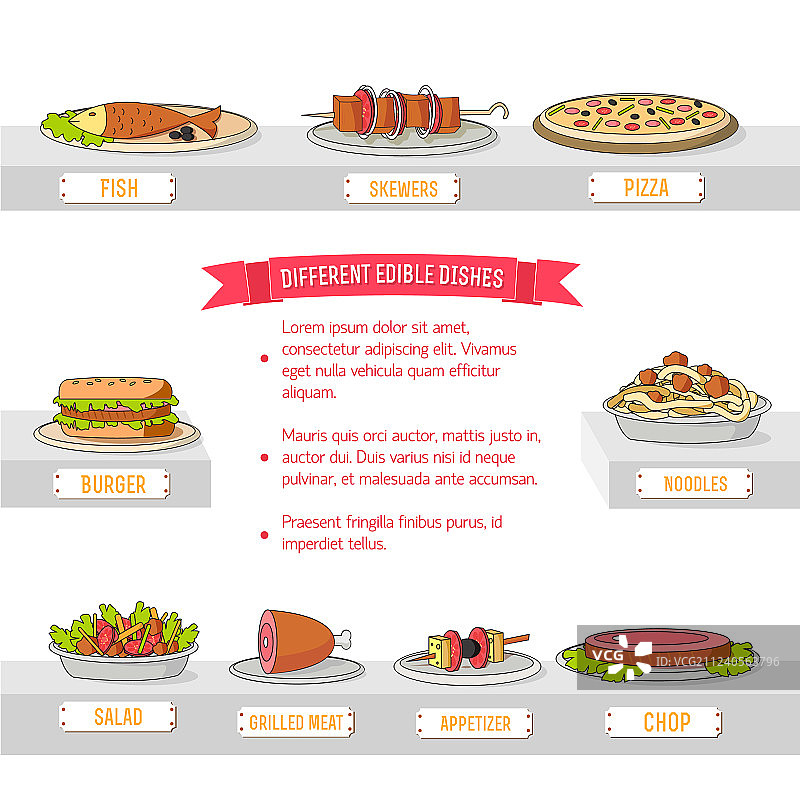 各种菜肴背景概念图片素材