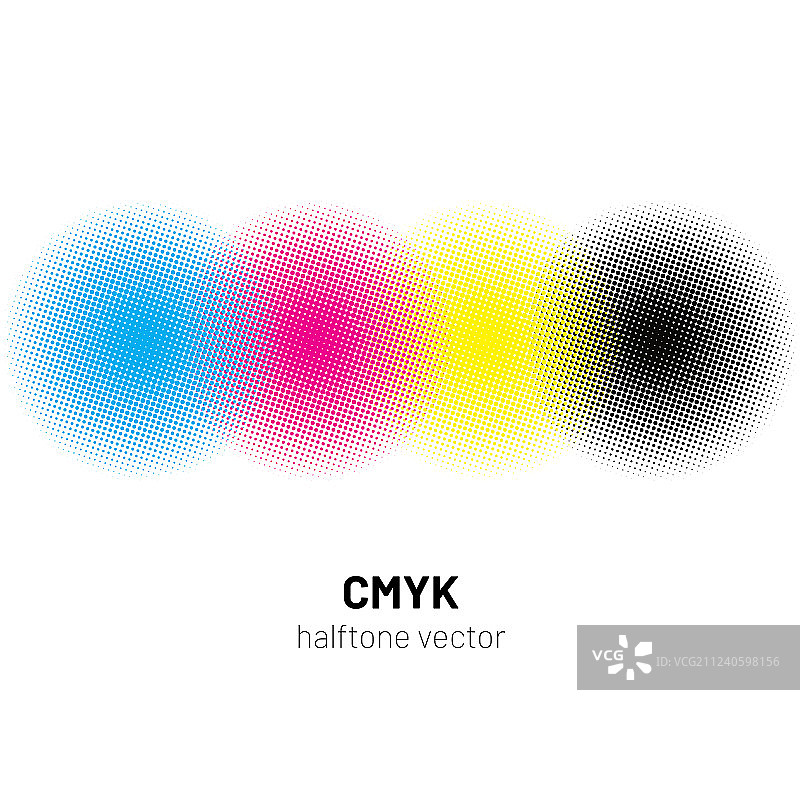 CMYK半色调圆形背景图片素材