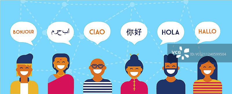 多种语言交流banner概念图片素材
