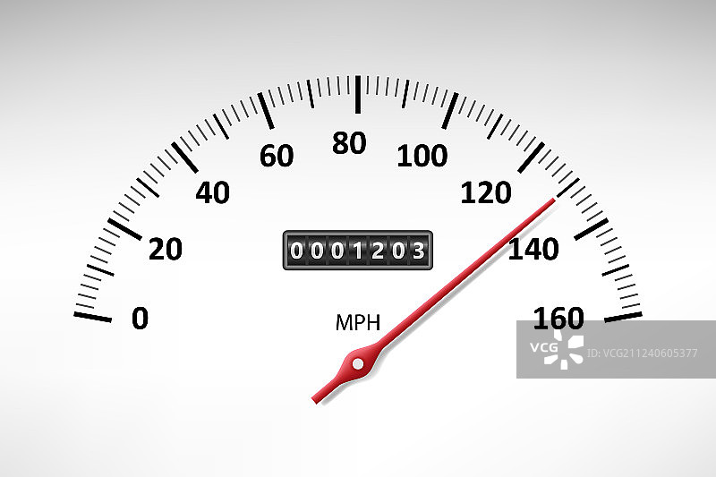 带速度等级刻度的汽车速度计图片素材
