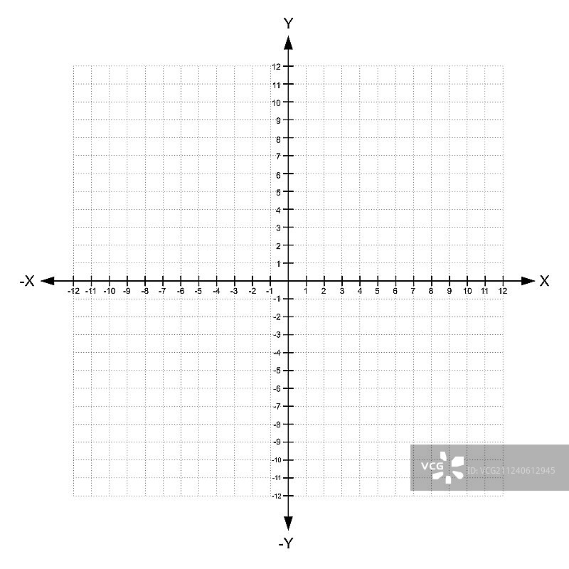 空白X和Y轴笛卡尔坐标平面图片素材