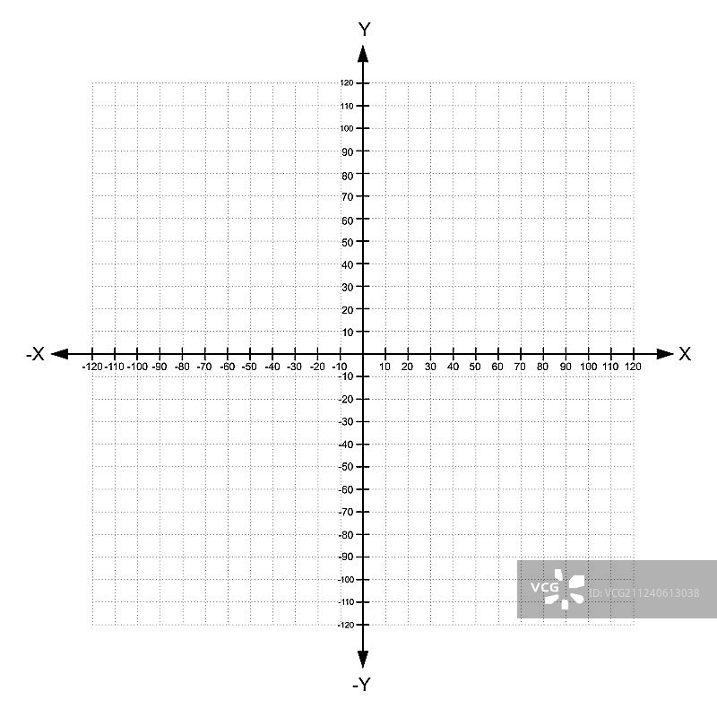 空白X和Y轴笛卡尔坐标平面图片素材