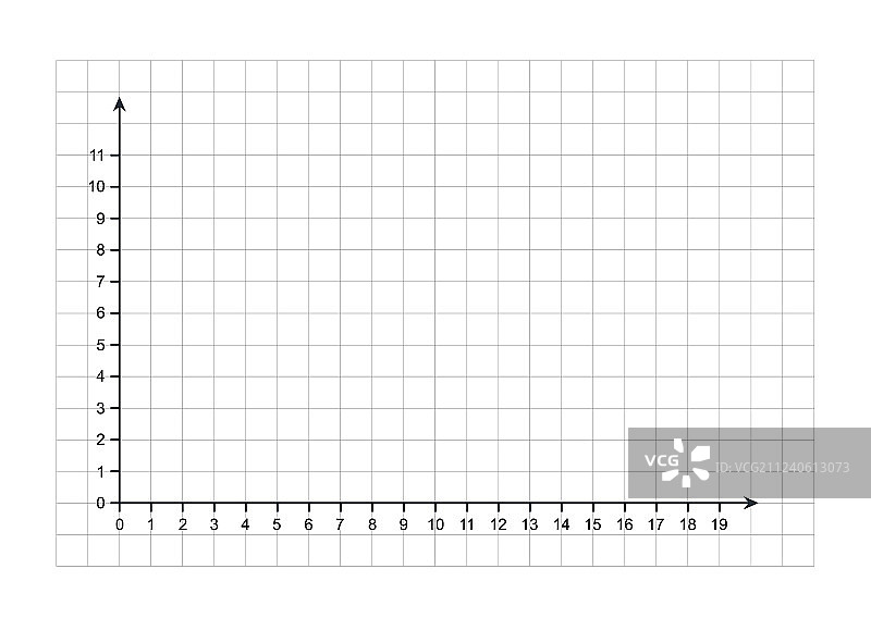 空白X和Y轴笛卡尔坐标平面图片素材