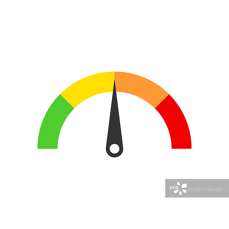扁平风格的仪表盘图标：信用评分图片素材