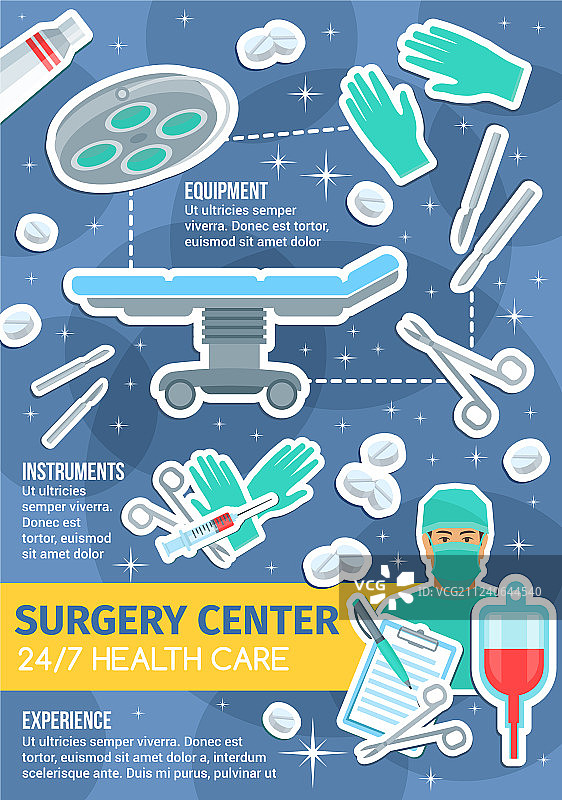 外科医疗用品海报图片素材