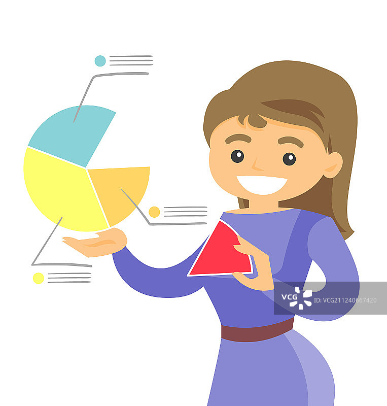 分红的白人股东图片素材