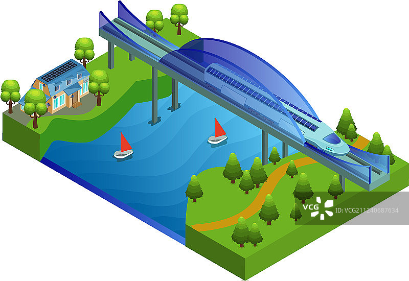 2.5D铁路桥梁概念图片素材