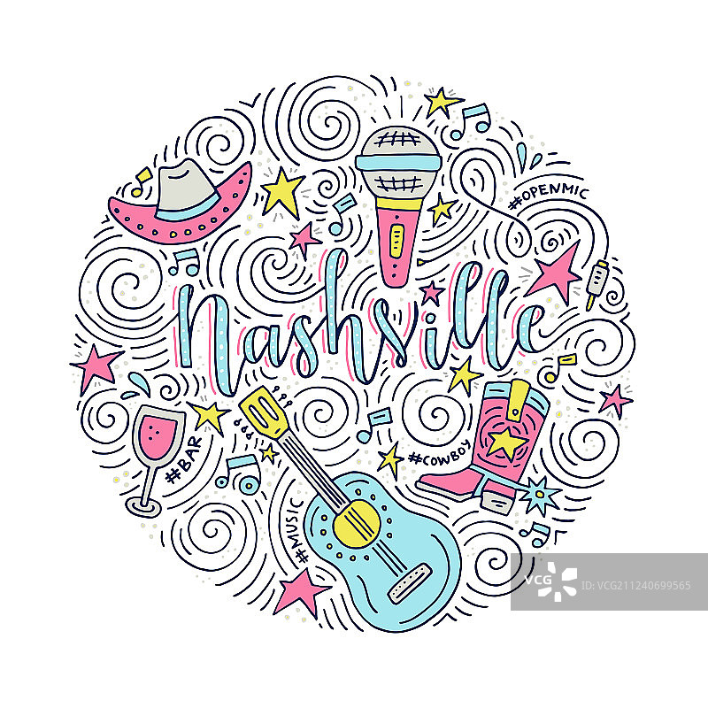 纳什维尔的标志图片素材