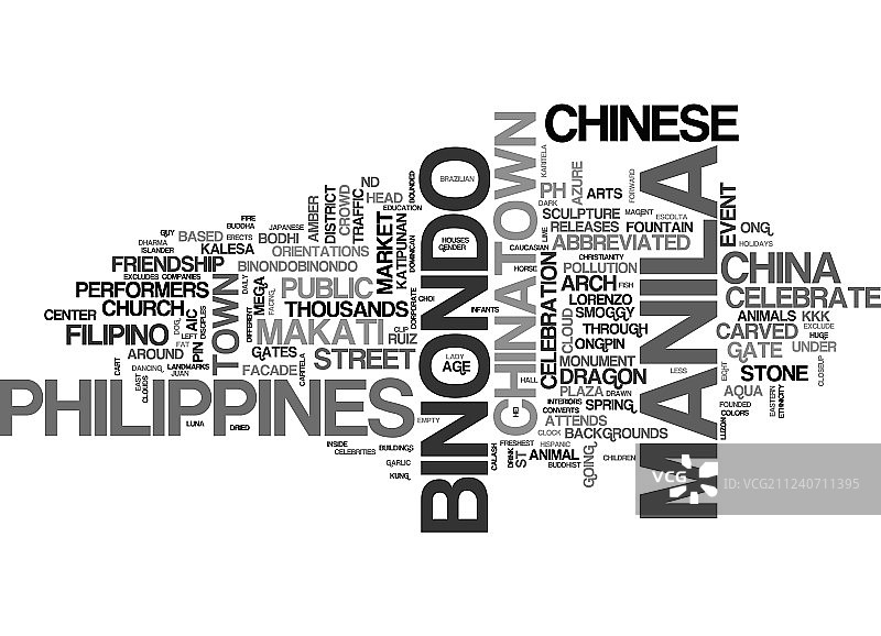 岷伦洛词云概念图片素材