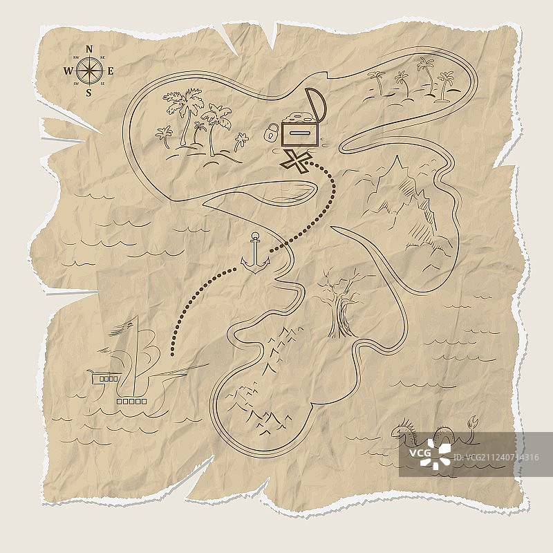 旧纸上的海岛海盗藏宝图图片素材