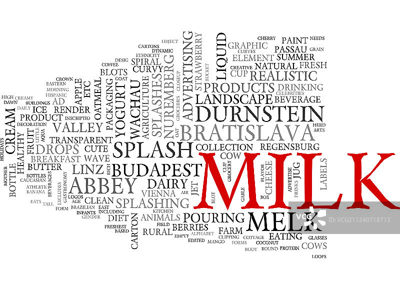 牛奶词云概念图片素材