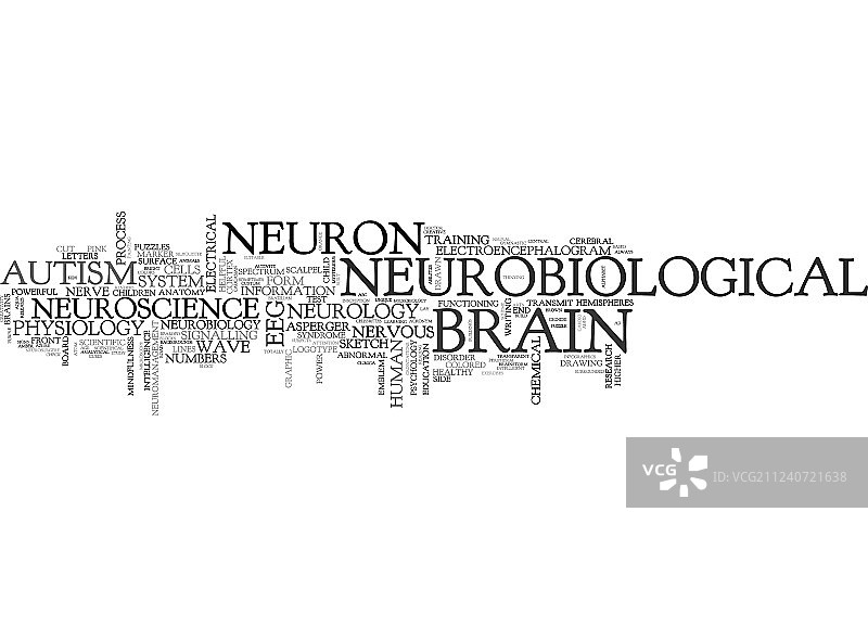 神经生物学词云概念图片素材
