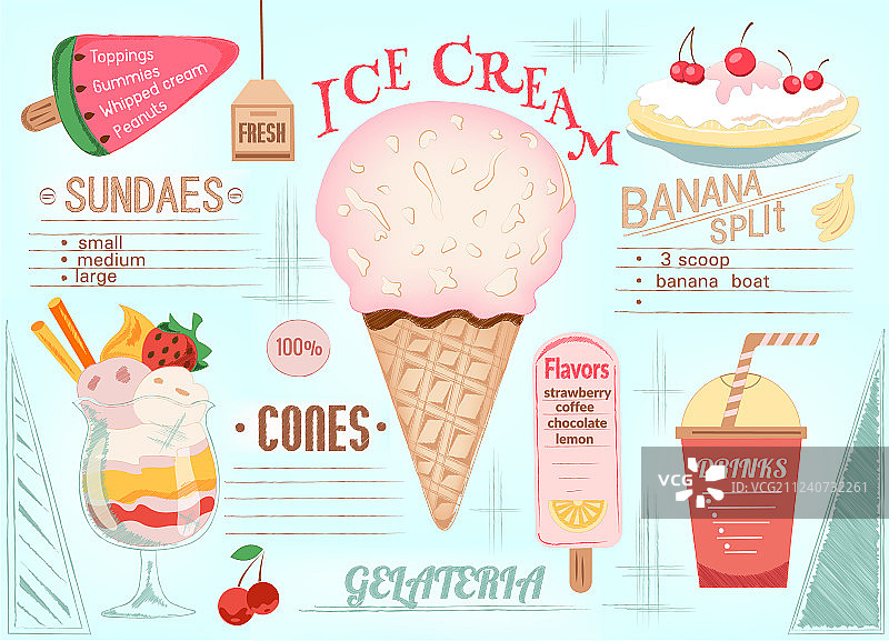 冰淇淋餐垫图片素材