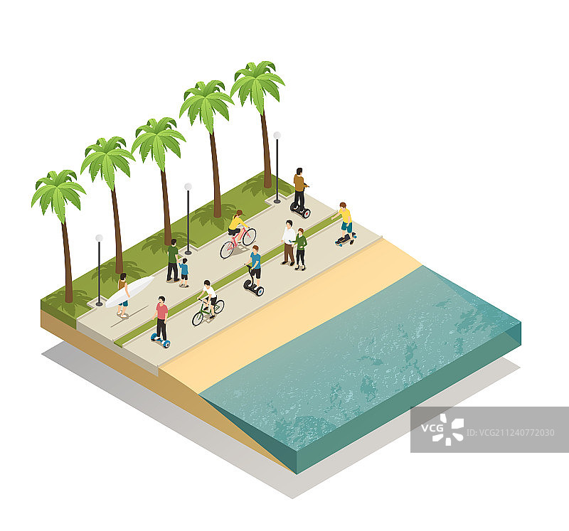 南海滩的环保交通图片素材