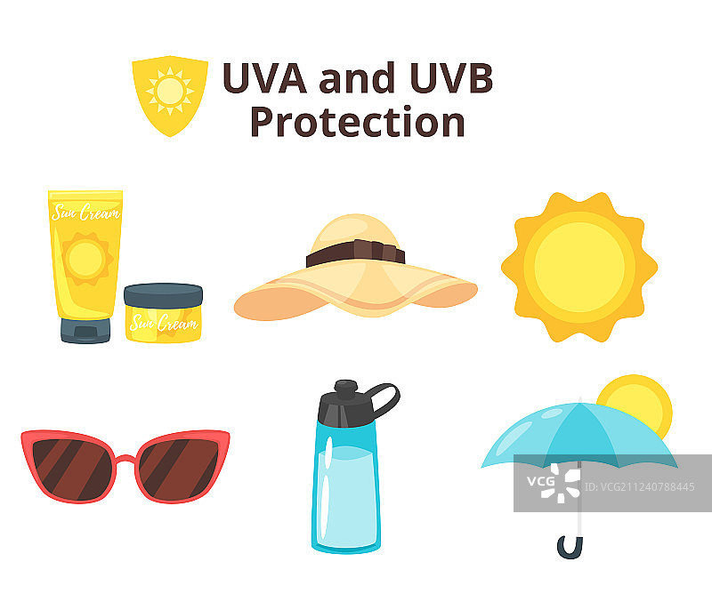 UVA和UVB防护概念图片素材