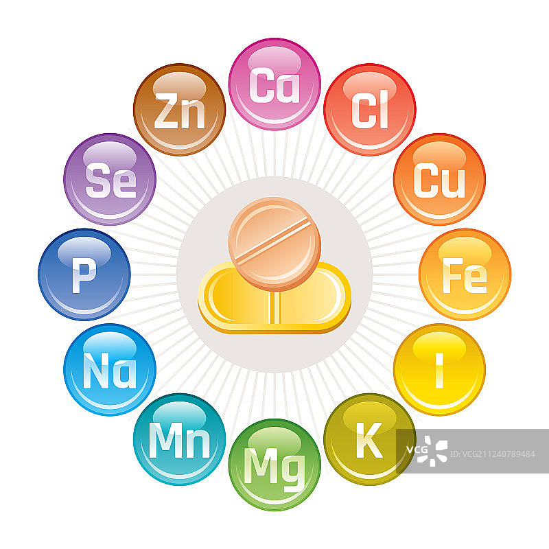 矿物维生素补充剂图标，钙铁图片素材