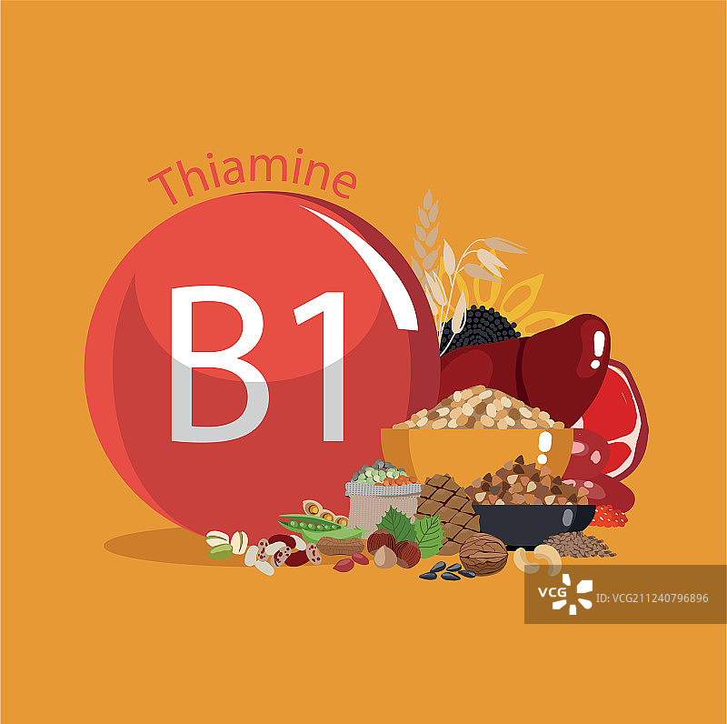 维生素B1硫胺素图片素材