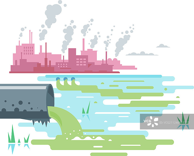 工厂排放废水图片素材