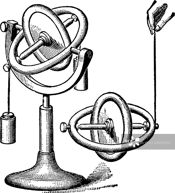 复古陀螺仪图片素材