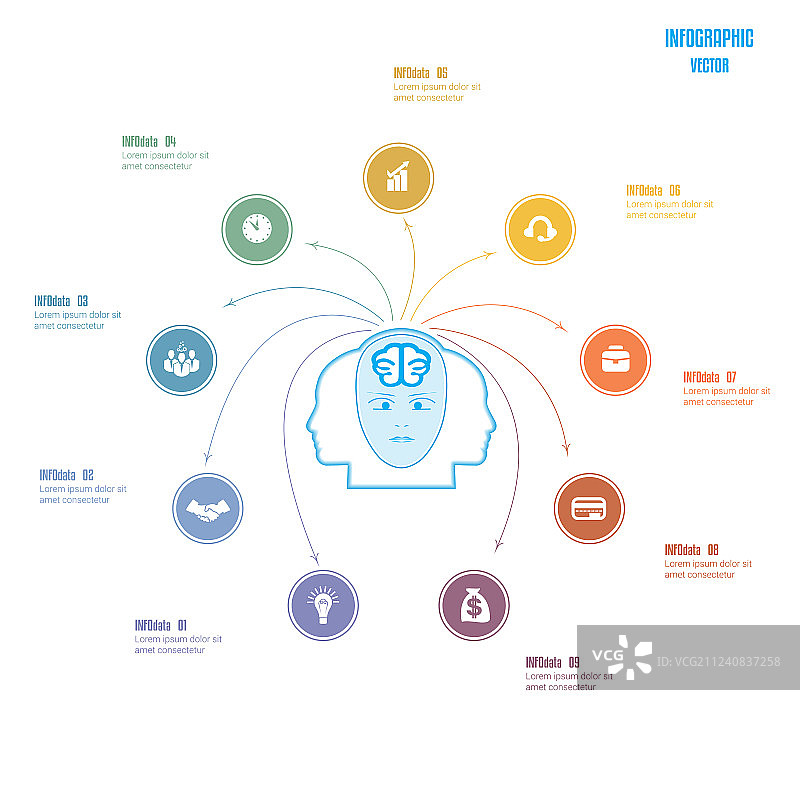 头脑风暴信息图表元素图片素材