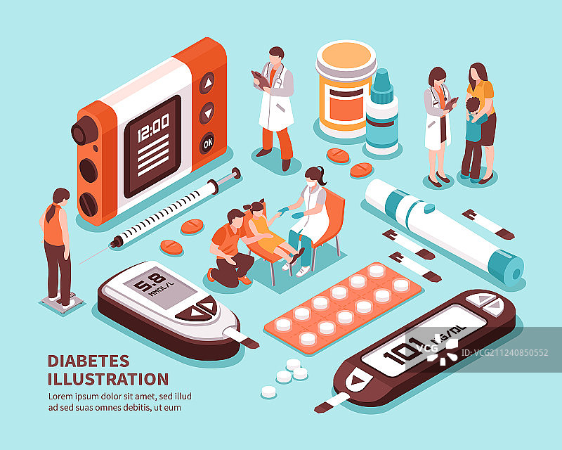 糖尿病2.5D组合图片素材