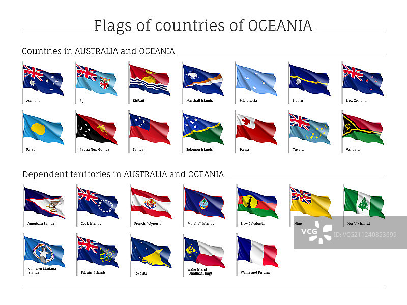 澳大利亚与大洋洲旗帜写实风格图片素材