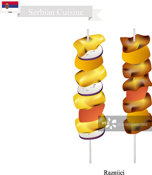 塞尔维亚著名美食烤肉串图片素材