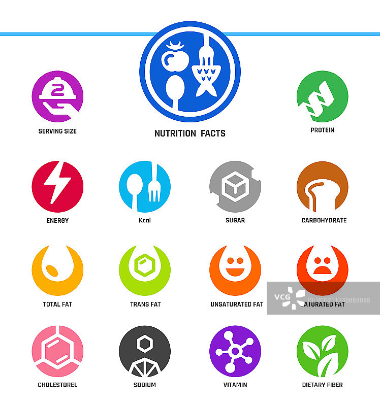 营养成分表图标图片素材