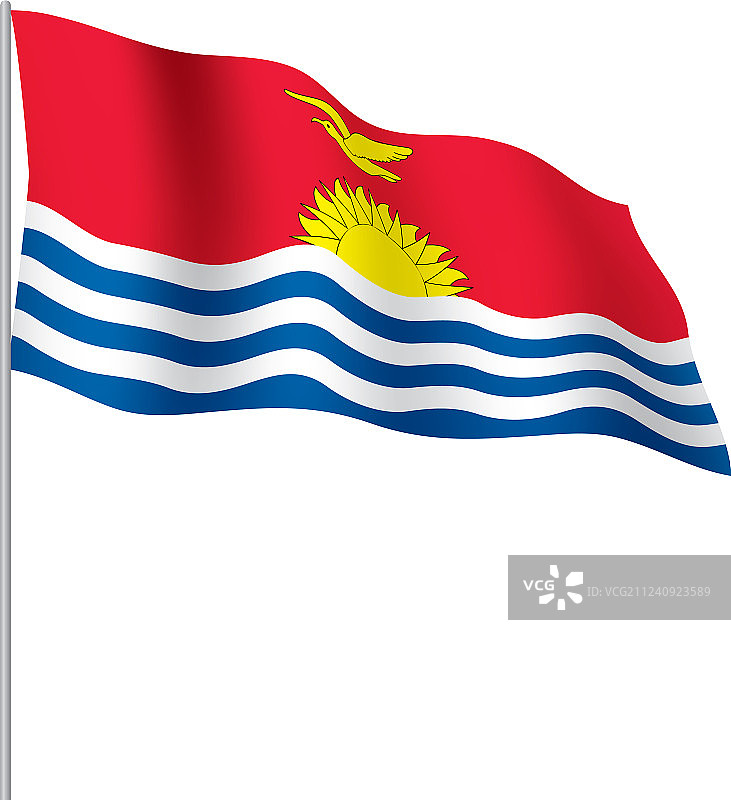 基里巴斯国旗图片素材