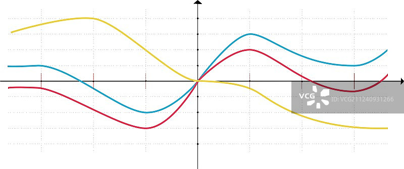 商业数据市场元素图表图片素材