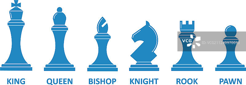 国际象棋棋子名称合集图片素材