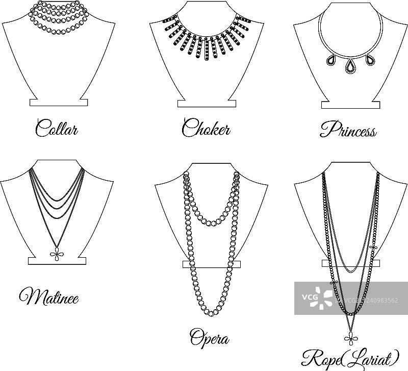 按长度划分的项链类型轮廓图片素材