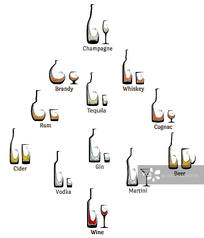 带名称的瓶子和玻璃杯图标图片素材