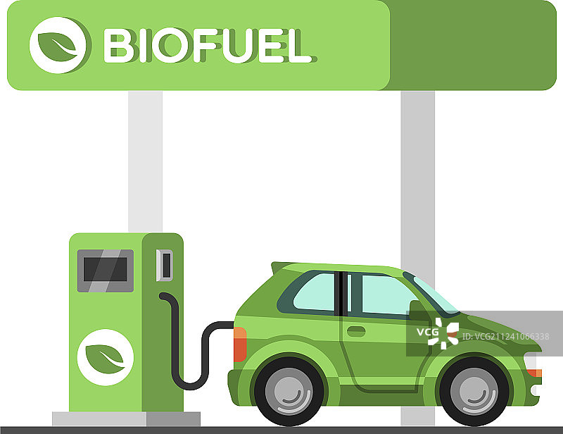 生物燃料加油站绿色能源图片素材