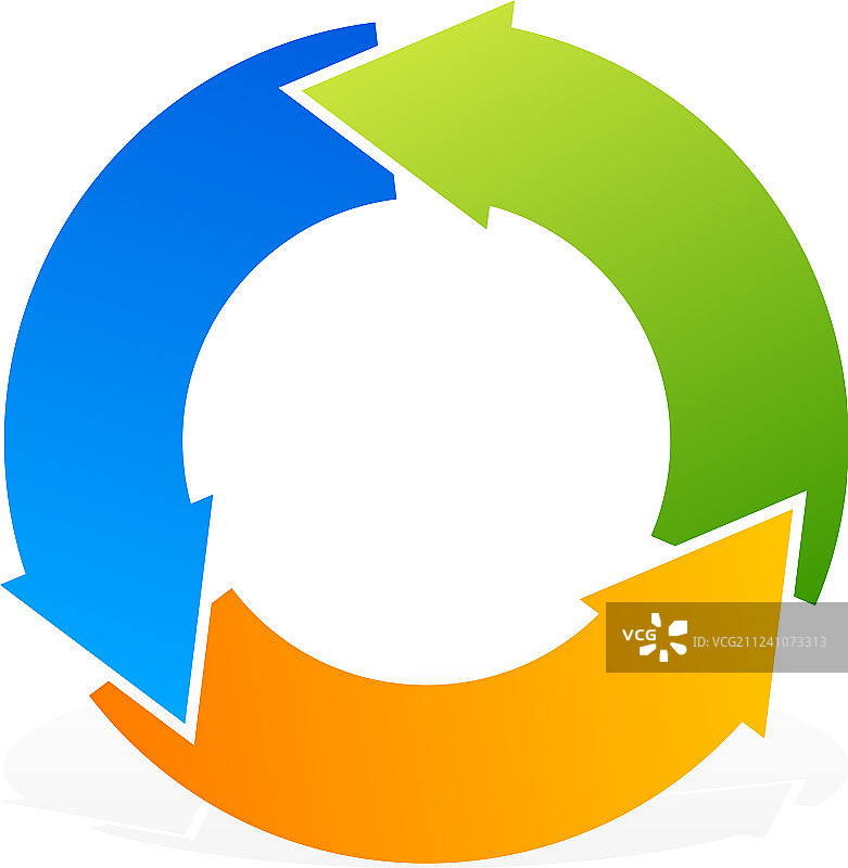 彩色循环箭头图片素材